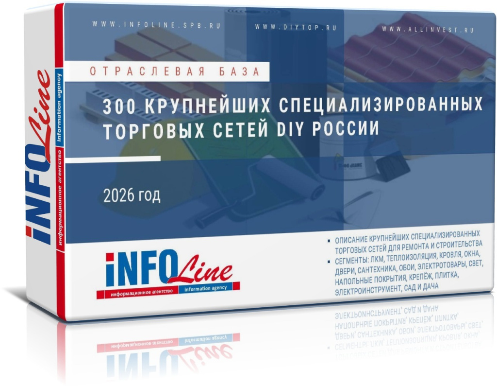База 300 крупнейших специализированных торговых сетей DIY России