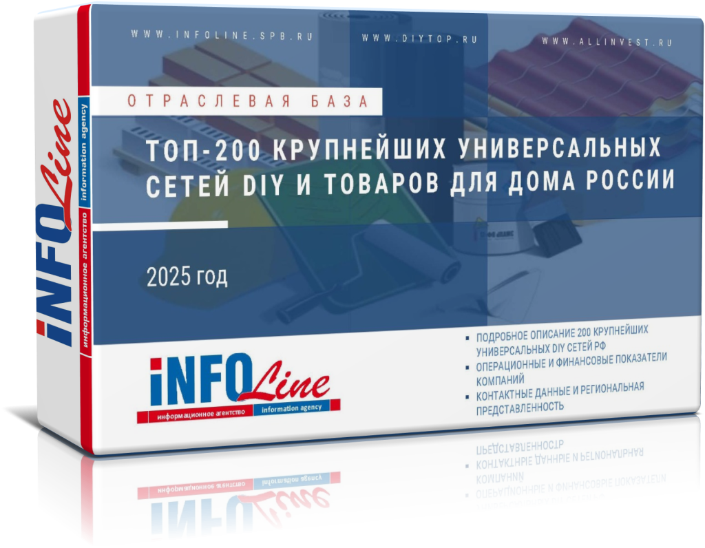 База ТОП-200 универсальных сетей DIY и товаров для дома РФ